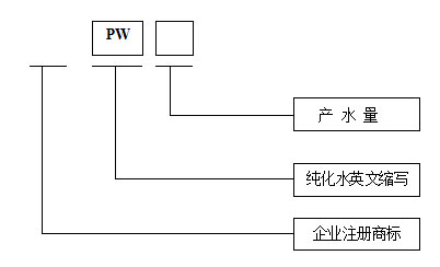 KRH-PW系列純化水機(jī)4.jpg